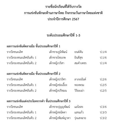 โรงเรียนปรีชานุศาสน์
